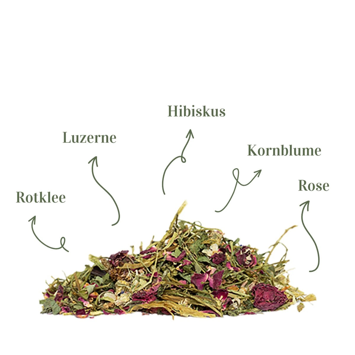 Terrakraut Florarot – 200 g